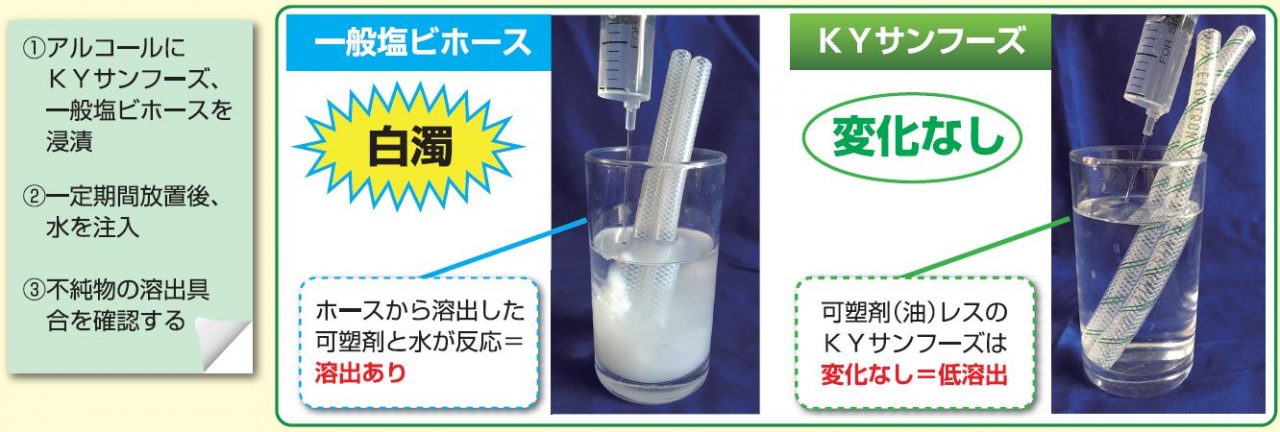 image_dissolution-comparison