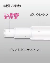 スーパー柔軟フッ素チューブ（透明） E-SJ | 株式会社 八興 製品サイト