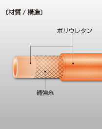 ニューフレックス E-NF | 株式会社 八興 製品サイト
