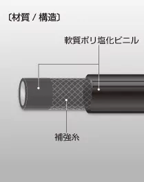 テトカラー E-TCS | 株式会社 八興 製品サイト