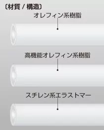 image_roller-pump02