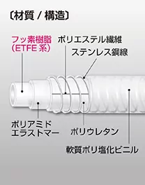 image_E-SJSPUS02