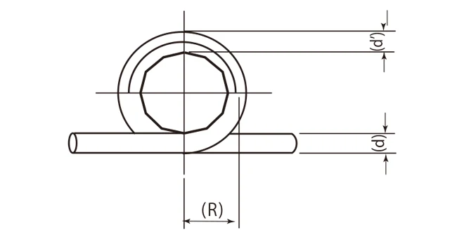 image_flexibility-comparison-test03