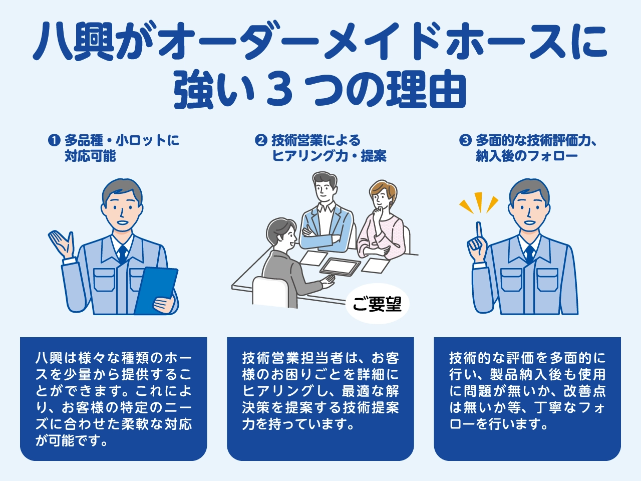 image_order-made_illustration01