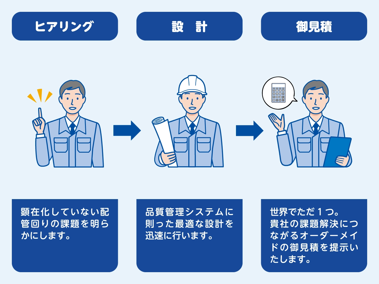 image_order-made_illustration02