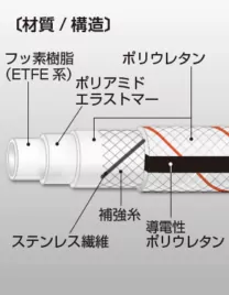 image_E-PFFG02