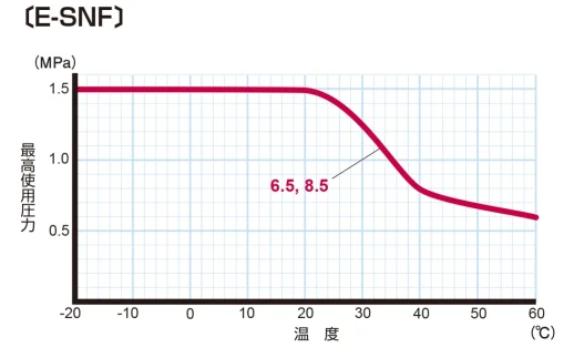 image_air_e-snf