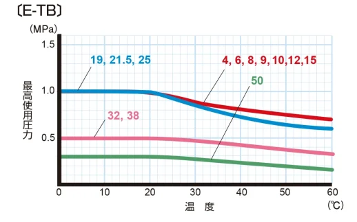 image_air_e-tb