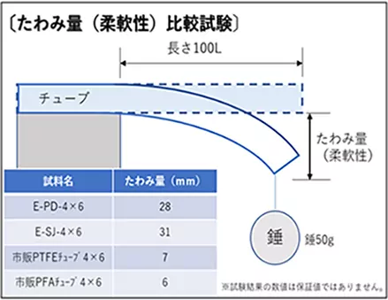 image_e-sj04