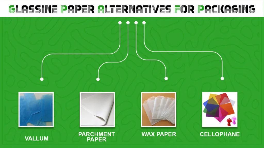 Glassine Paper Alternatives For Packaging 