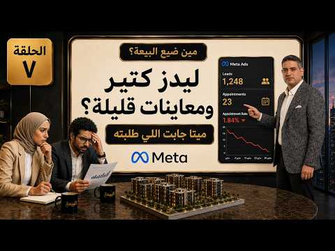 حلقة إعلانات ميتا العقارية