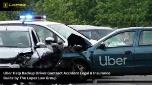 Home 26 Uber Help Backup Driver Contract Accident