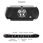 X7 Plus Handheld Game Console