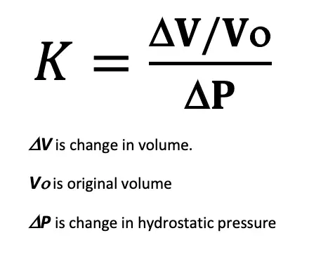 Bulk modulus equations