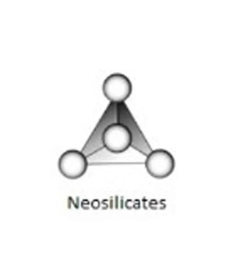 Neo silicates