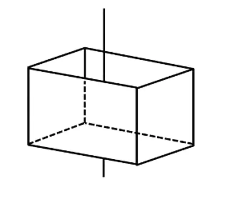 Axis of symmetry