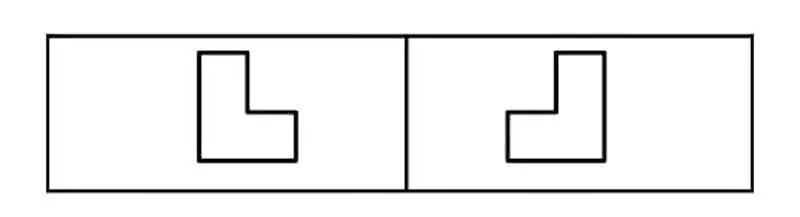 Combination of symmetry operations theorem