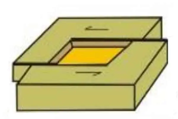 Sketch of a pull apart basins