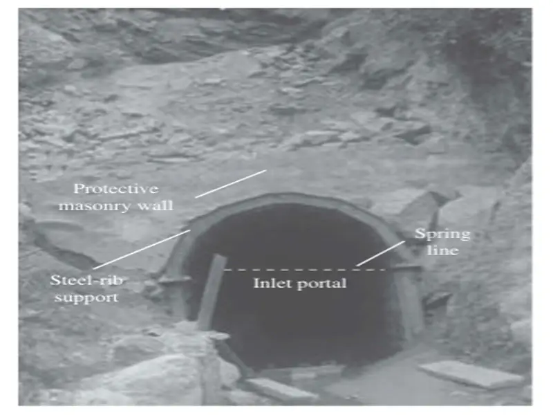Inlet portal of a horseshoe-shaped tunnel with steel rib support and a masonry wall to arrest debris slide