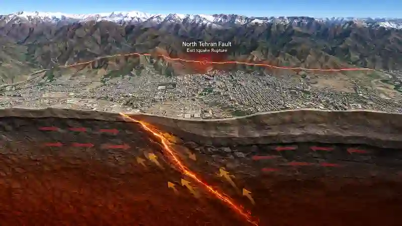 North Tehran Fault earthquake rupture