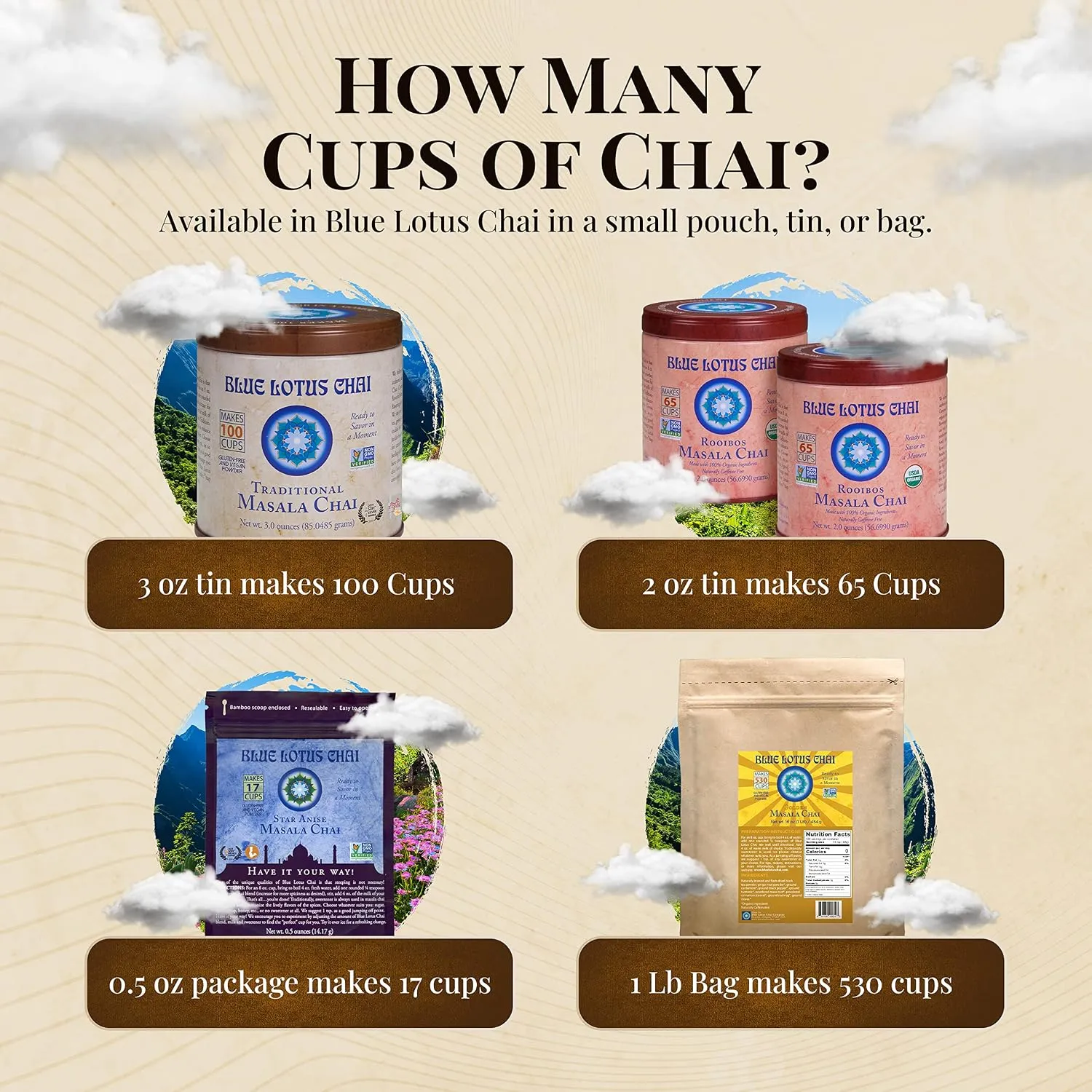 Blue Lotus Chai - Traditional Masala Chai - Makes 100 Cups - 3 Ounce Masala Spiced Chai Powder with Organic Spices - Instant Indian Tea No Steeping - No Gluten Blue Lotus Chai - Traditional Masala Chai - Makes 100 Cups - 3 Ounce Masala Spiced Chai Powder with Organic Spices - Instant Indian Tea No Steeping - No Gluten