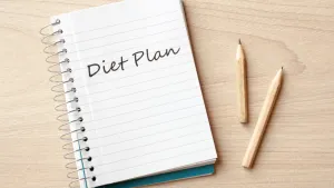 Gluten-Free Diet Plan for Weight Loss