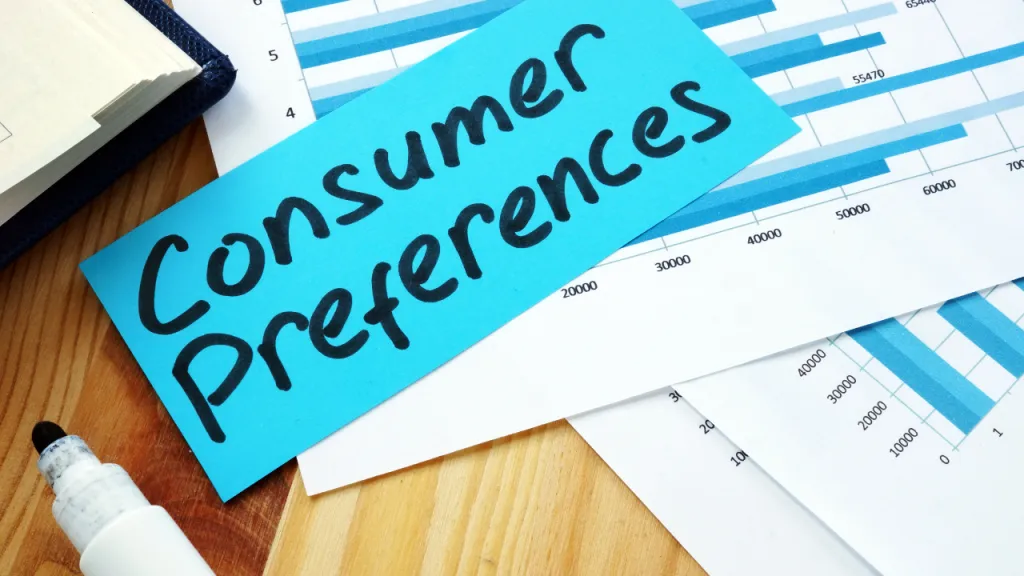 Consumer Preferences