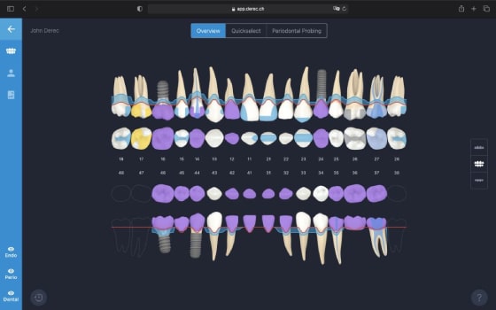 Technology 6 Dental Charter