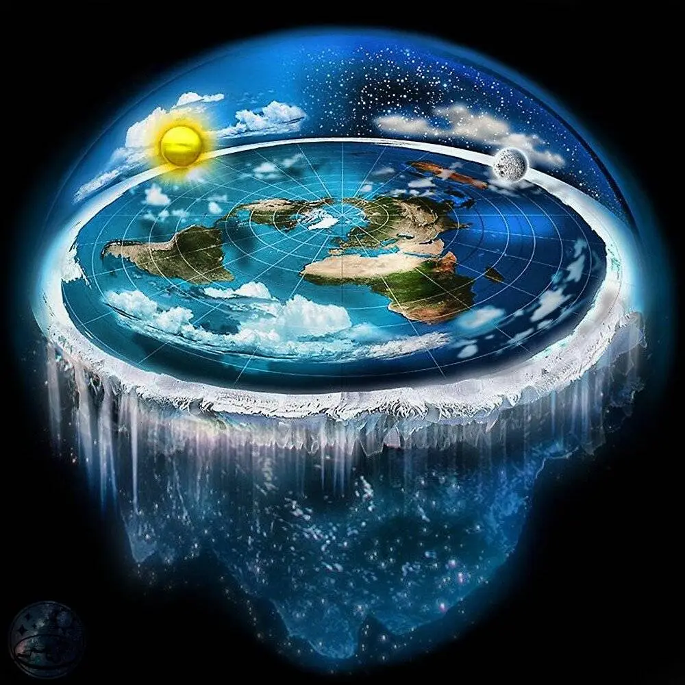 Jordens form rund eller flad?