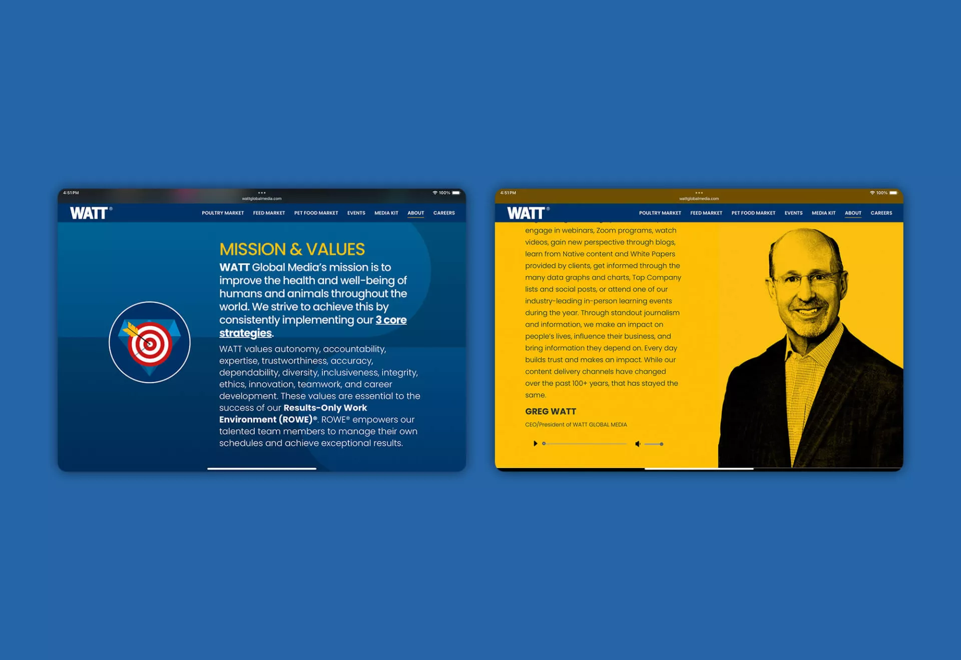 WATT Global Media Website Design & Development by Matcha Design WATT Global Media Website Design & Development by Matcha Design