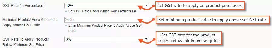3 Set GST Rates