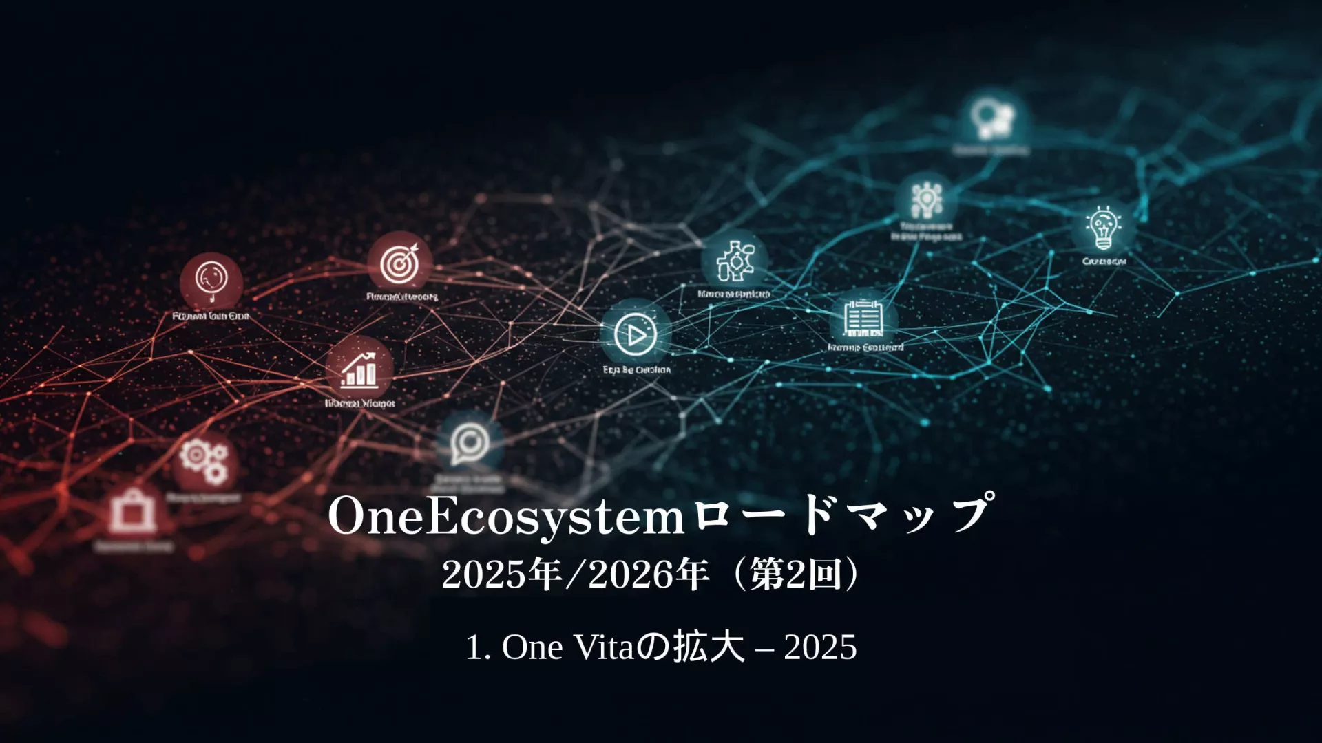 技術アイコンと日本語テキストによるデジタル・ネットワーク・グラフィック:「OneEcosystemロードマップ2025年/2026年(第2回)1.One Vitaの拡大 - 2025」とあり、OneEcosystemのロードマップと2025年に予定されているOne Vitaの拡大が強調されている。.