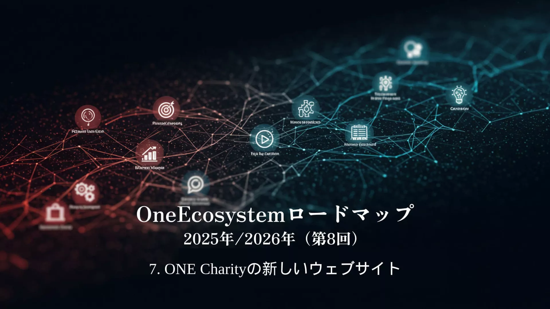 テクノロジーとチャリティーを象徴するアイコンが相互接続されたデジタルネットワークのイラスト。日本語のテキストは以下の通り:「ワンエコシステムロードマップ2025年/2026年(8回)7.ONE Charityの新しいウェブサイト"。.