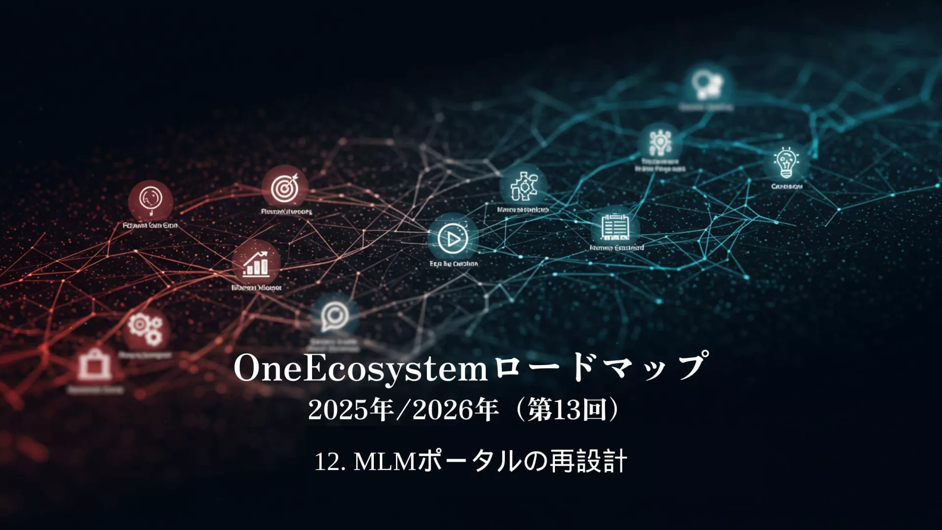 相互接続されたテクノロジー・アイコンで構成されたデジタル・ネットワークは、「OneEcosystemロードマップ2025年/2026年(第13回)12.MLMポータルの再設計」という日本語のテキストが、ダークでモダンな背景の上に配置されている。.