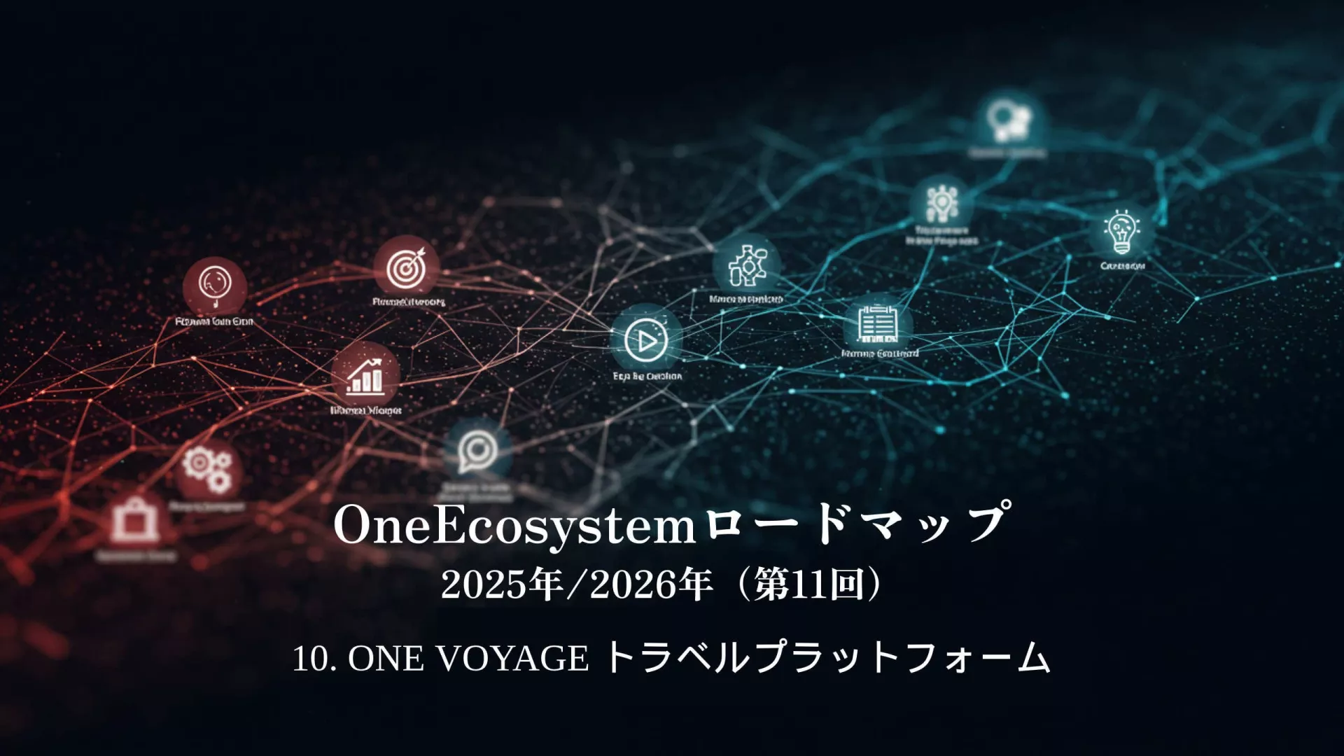 ブロックチェーンと旅行のアイコンが描かれたデジタルネットワークのグラフィック。日本語のテキストは "OneEcosystemロードマップ2025年/2026年(第11回)10.ONE VOYAGE トラベルプラットフォーム.