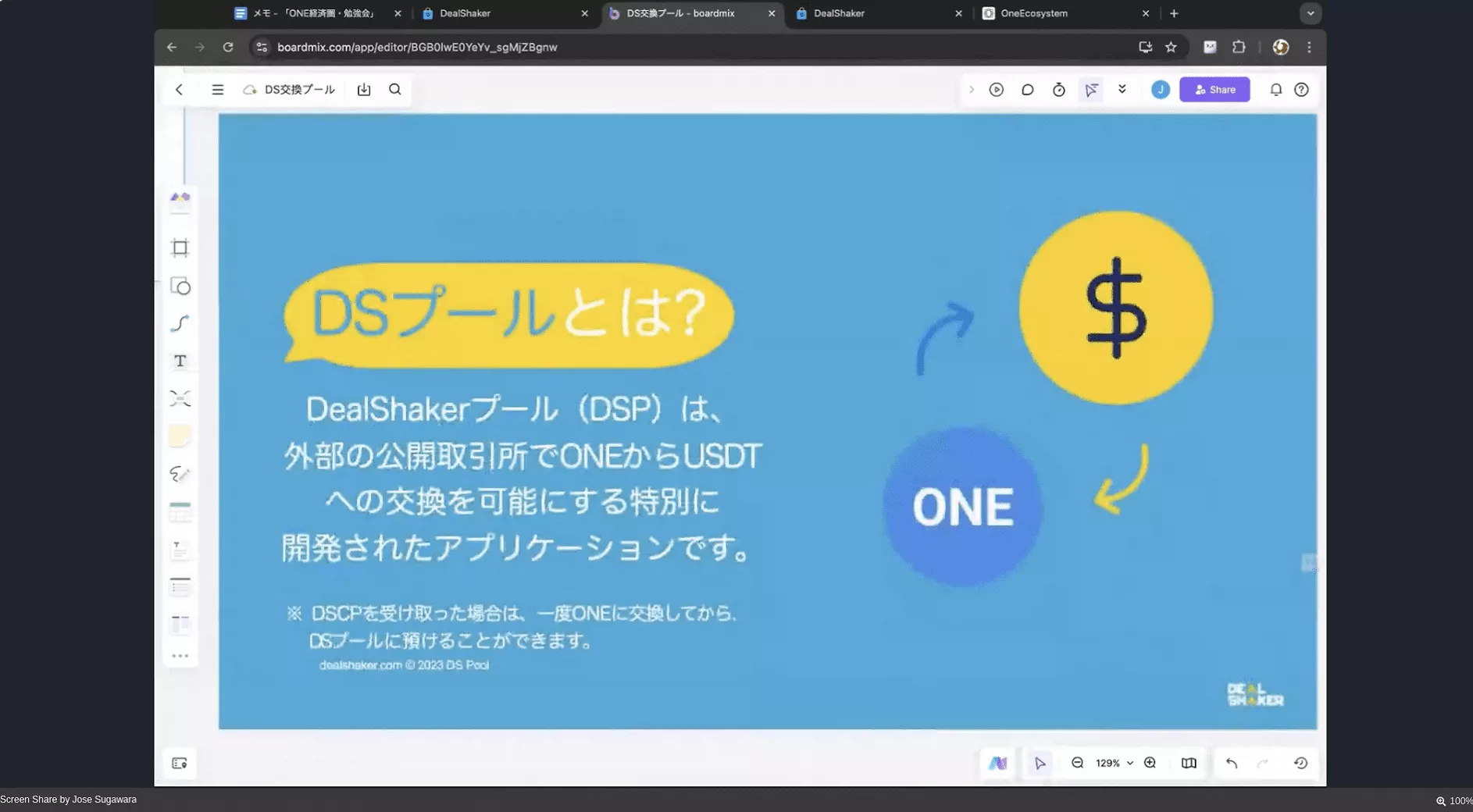 青と黄色のグラフィックに、DSプールとは?(DSプールとは?)の説明と、ドル、ONEの通貨記号、ONE経済圏、2025年11月15日勉強会の主要情報が青地に強調されている。.