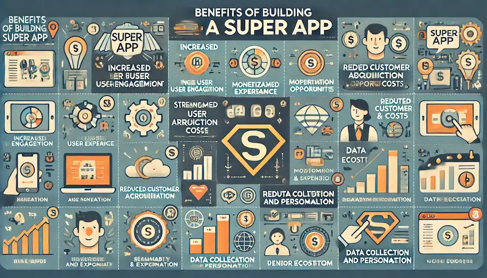 Key Features of Super Apps - You Need to Know 1 Benefits of building a super app