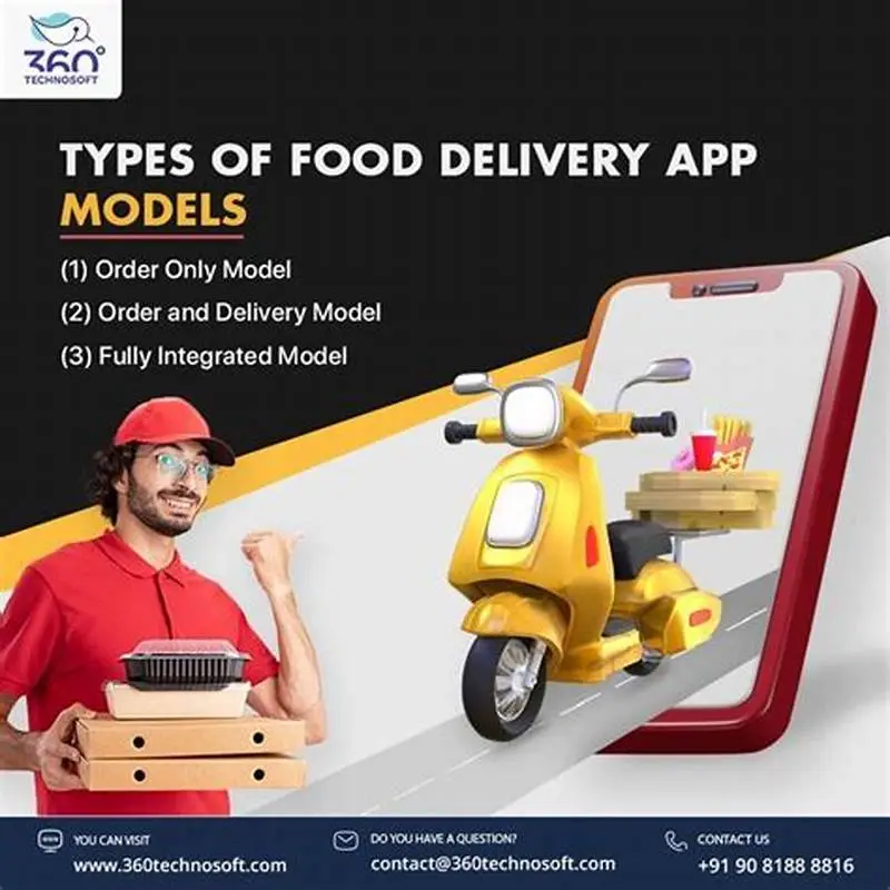 Types of Food Delivery App and the Secret to Their Success 1 Common Business Models In Food Delivery Apps