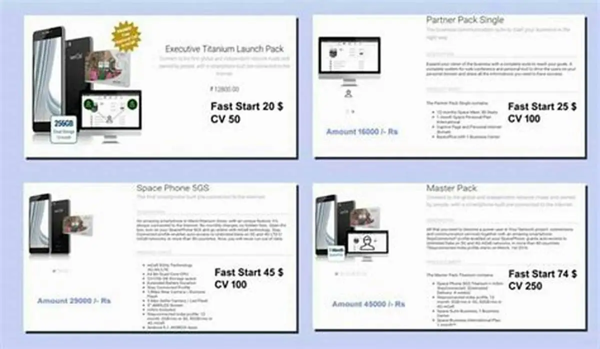 Squarespace Clone 20 Squarespace Clone UI Order Details Page Display