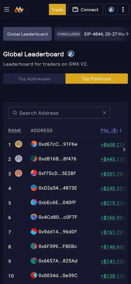 GMX Clone 14 GMX Clone Mobile App Leaderboard Screen.