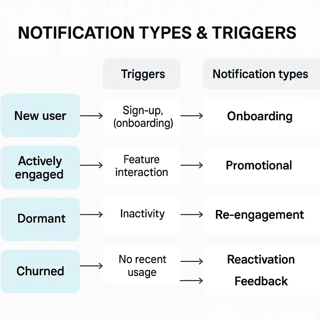 Mexc App Marketing Strategy: How to Break Through in the Crypto Exchange Game 1 ChatGPT Image Jun 12 2025 10 59 54 AM