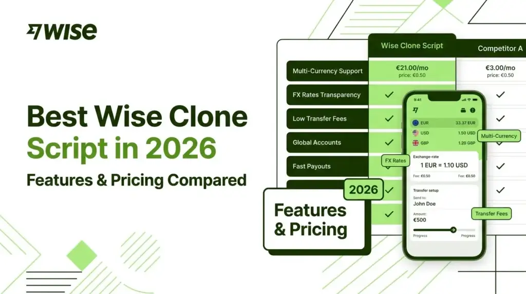 Best Wise clone script in 2026 comparing multi-currency support, FX rate transparency, transfer fees, global accounts, fast payouts, features, and pricing.