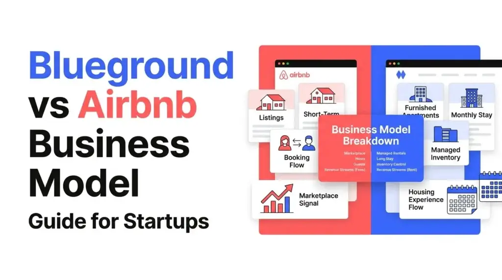 Blueground vs Airbnb business model comparison featured image showing short-term rental listings, booking flow, marketplace revenue, furnished apartments, monthly stays, managed inventory, housing operations, and revenue model differences for startups.