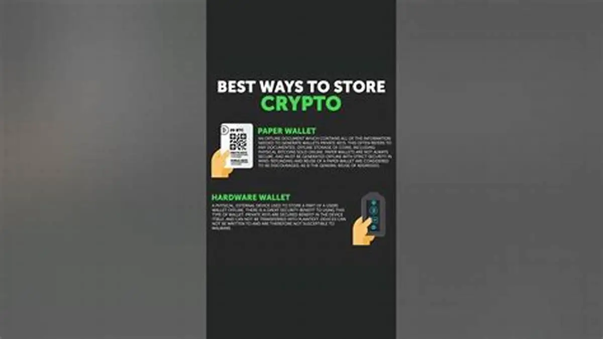 Most Profitable Crypto Exchange Apps to Launch in 2025 2 Crypto Trends Infographic