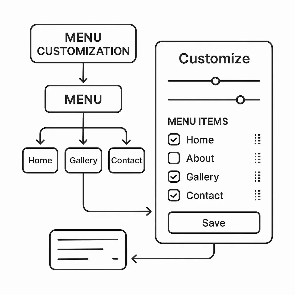 Top UberEats App Features You Should Know 2 Menu Customization Screen