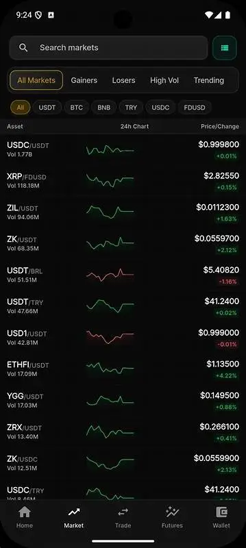 Binance Clone 14 Binance Clone App Screen 10 scaled