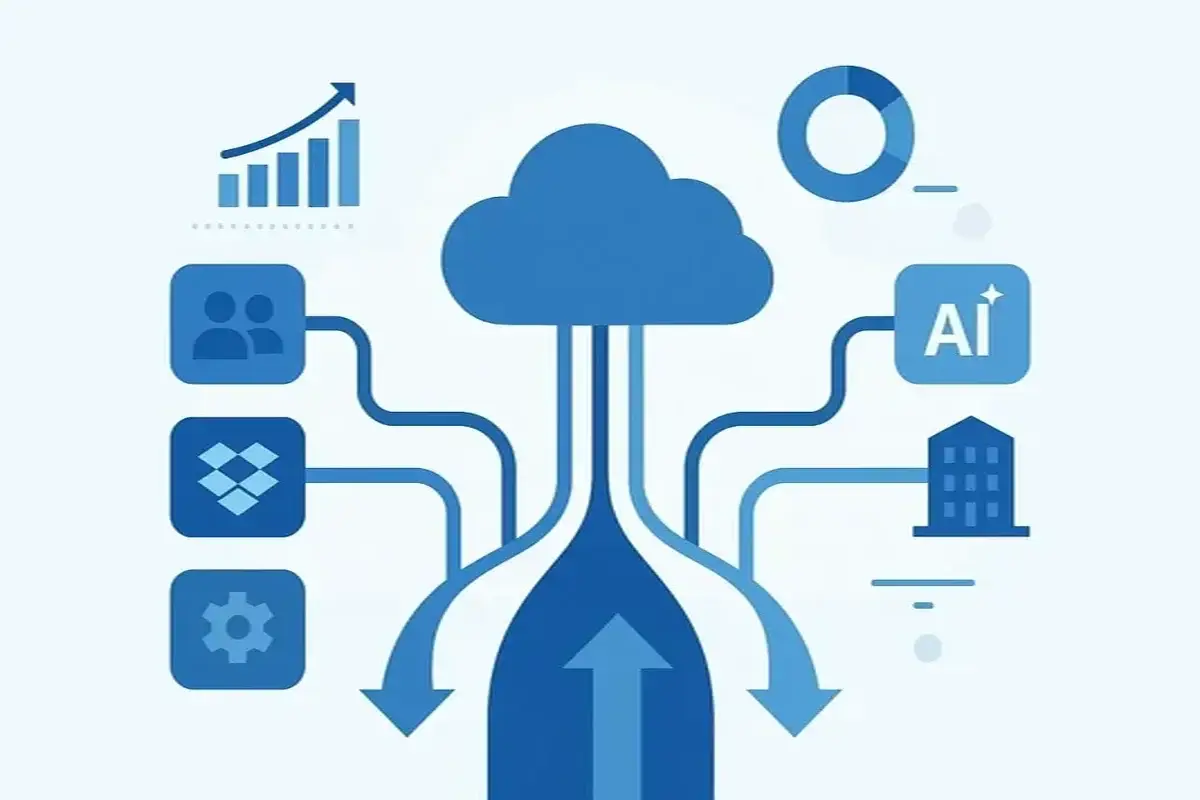 Business Model of AppFolio : Complete Strategy Breakdown 2025 1 Revenue Streams and Monetization Design visual selection 7