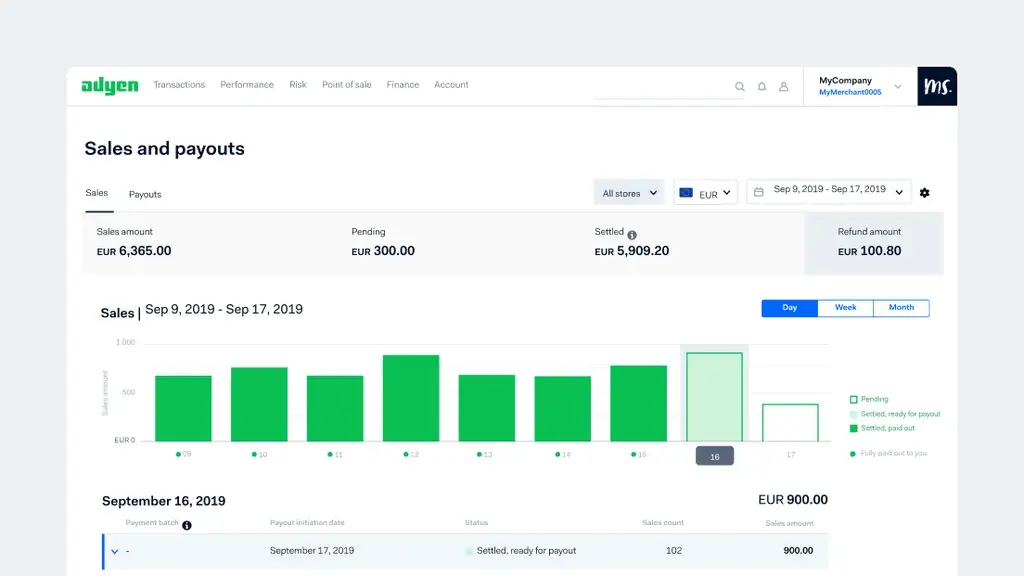 What is Adyen App and How Does It Work? 2 Adyen payment terminal and dashboard showing refund options, payout tracking, transaction analytics, and system settings overview.