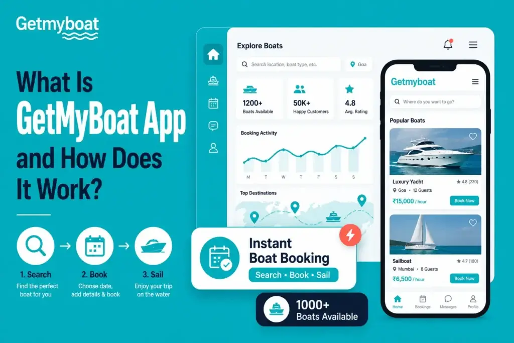 What is GetMyBoat app and how does it work boat rental marketplace platform