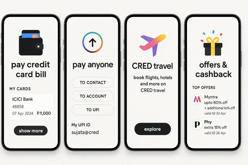 What is CRED and How Does It Work? 2 CRED app screens showing credit card bill payment, UPI transfers, travel booking and cashback offers.